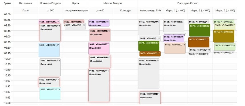 Выставка CeMAT: 